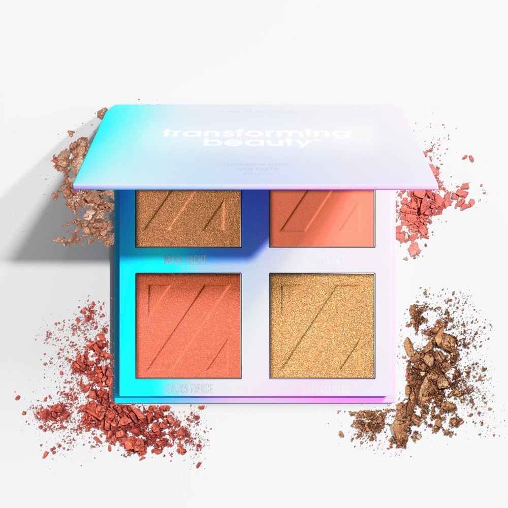 NEW Formula Z Transforming Beauty Face Palette - Warm Neutral Shades